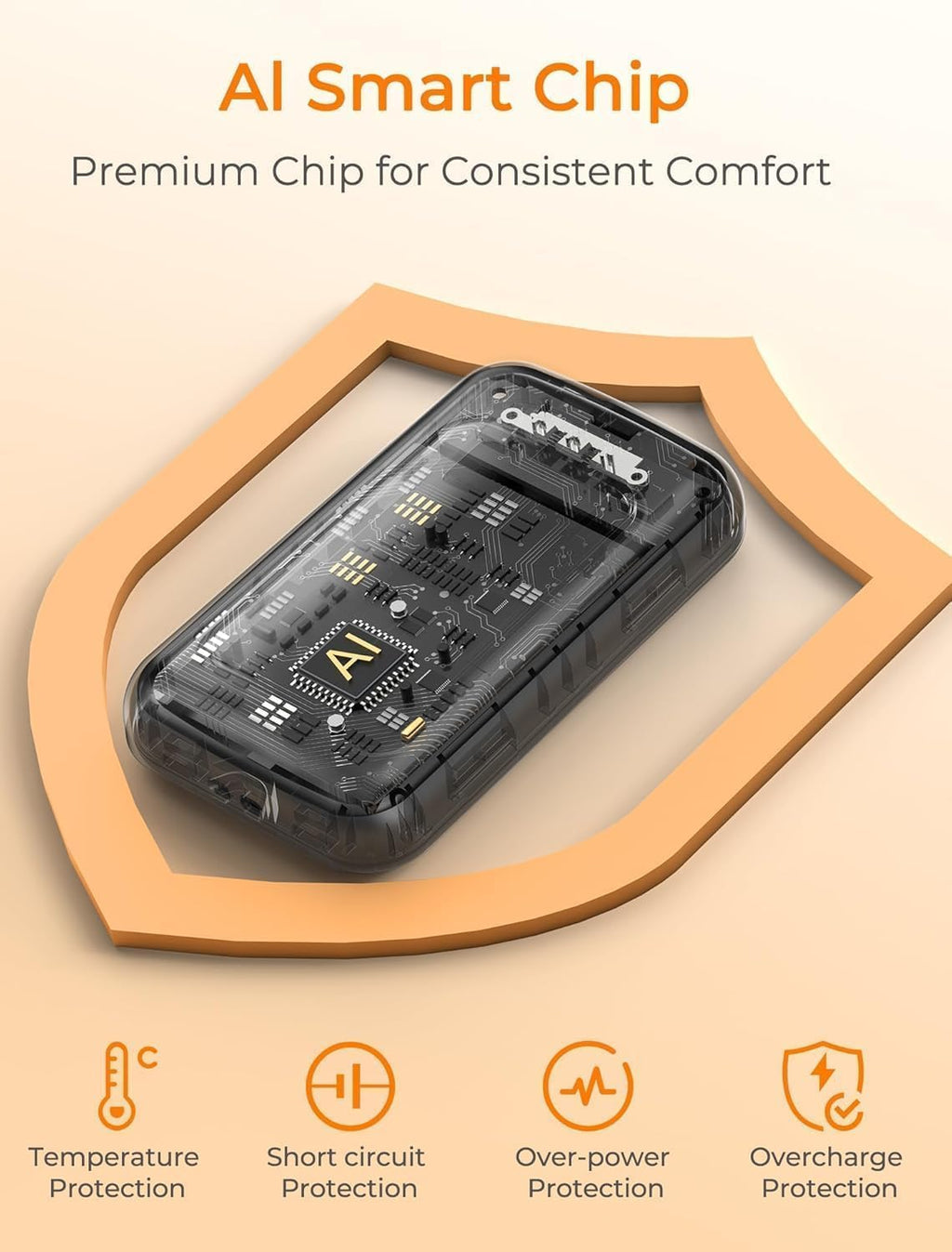 Electric Hand Warmers Rechargeable, Rechargeable Hand Warmer, Portable Hand Warmer for Outdoor Camping Hunting Golf Accessories, Gifts for Women Men